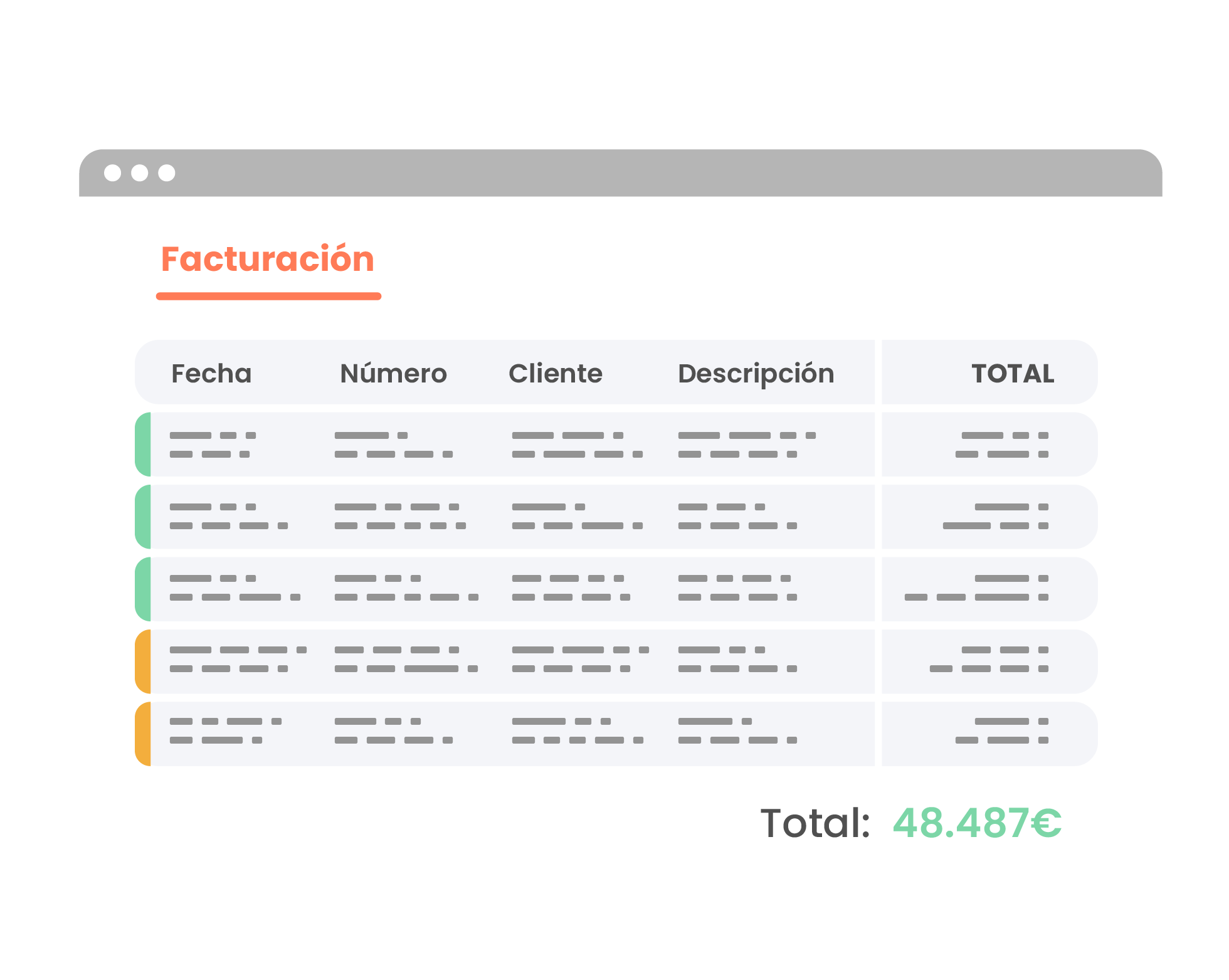 Facturación